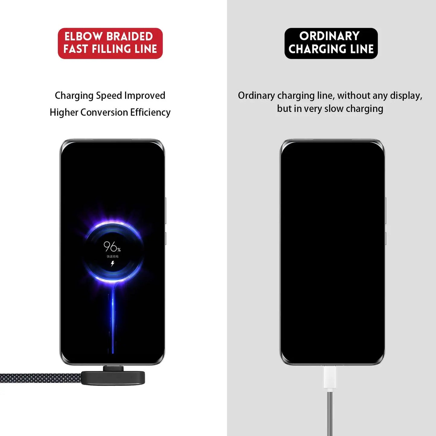 100W Fast Charging Cable Right Angle 90 Degree USB C Type C Data Cord Mobile Phone Fast Charging Data Cable for Iphonesamsung MI