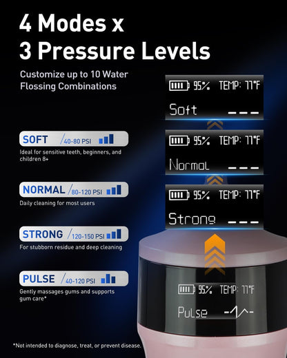 LP221 Cordless Water Flossers for Teeth W/Uvc Light & OLED Display | 335ML 4 Modes Water Jet Dental Picks for Teeth Cleaning, Water Flossing, Gum & Braces Care, Home & Travel Use