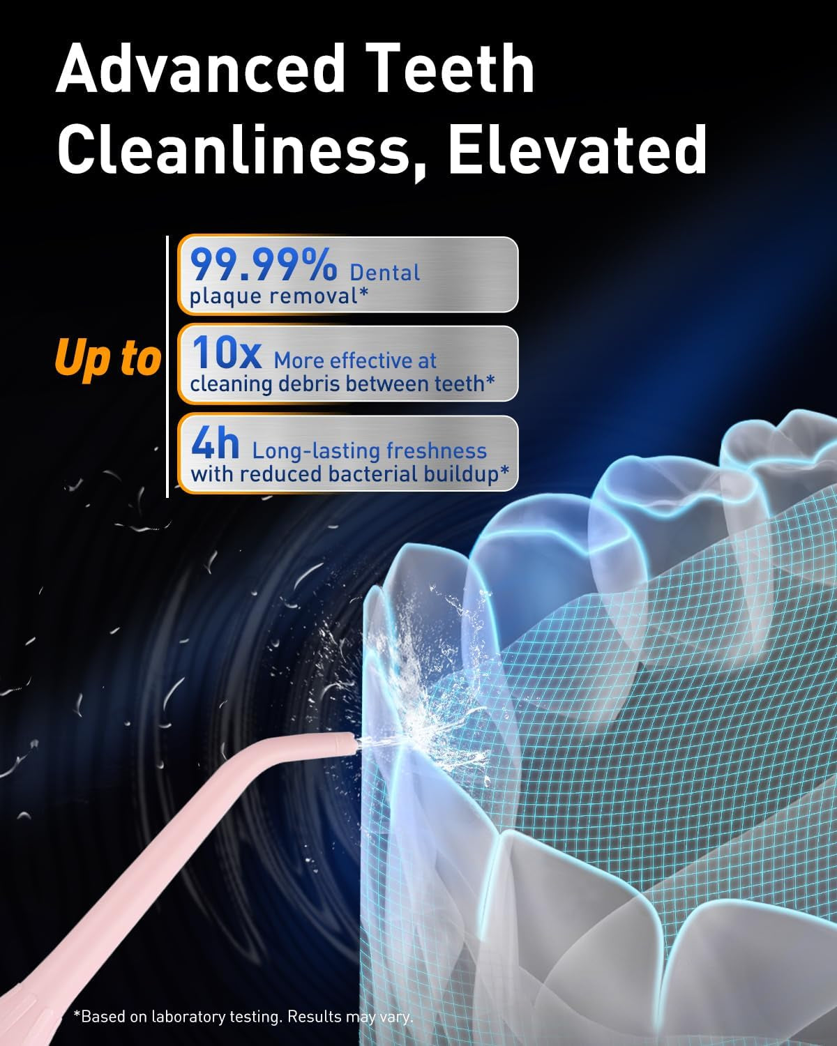 LP221 Cordless Water Flossers for Teeth W/Uvc Light & OLED Display | 335ML 4 Modes Water Jet Dental Picks for Teeth Cleaning, Water Flossing, Gum & Braces Care, Home & Travel Use