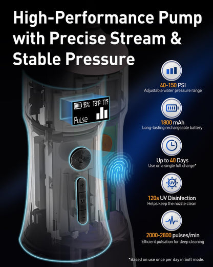 LP221 Cordless Water Flossers for Teeth W/Uvc Light & OLED Display | 335ML 4 Modes Water Jet Dental Picks for Teeth Cleaning, Water Flossing, Gum & Braces Care, Home & Travel Use