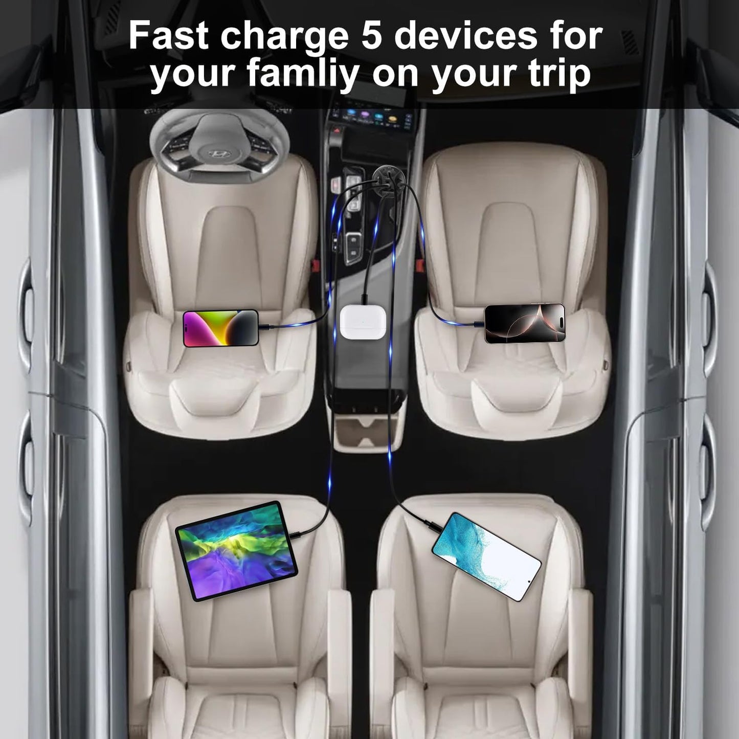 USB C Car Charger Adapter, 5 Ports 75W PD 3.0 Car Phone Charger Fast Charging Compatible with Iphone 16/15/14/13 Pro Max Series, Ipad Pro, Galaxy S24/S23/S22/Note 20, Android, Pixel.