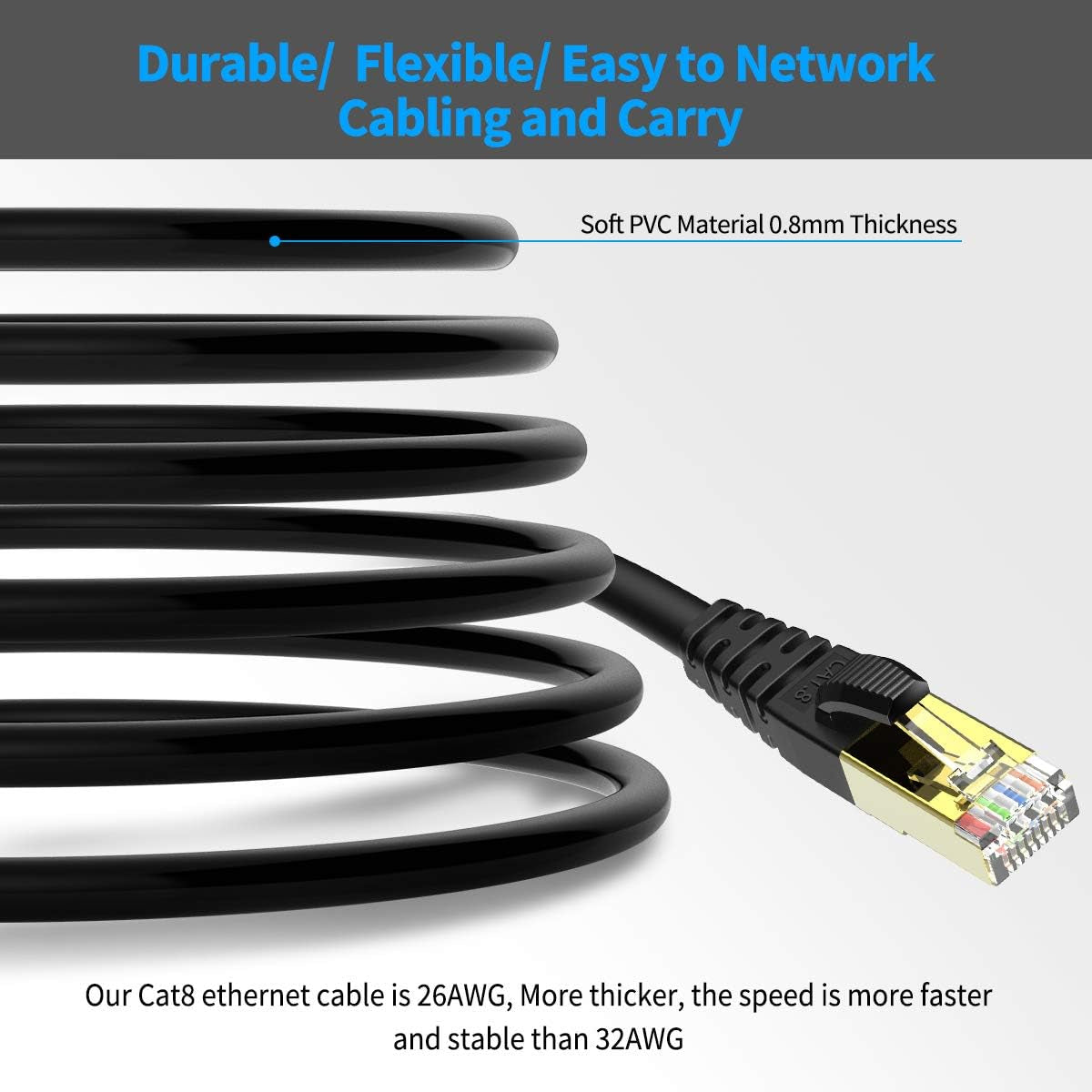 Cat 8 Ethernet Cable 2 FT, Cat8 Network LAN Cable High Speed 40Gbps with RJ45 Gold Plated Connector SFTP Shielded Cord, 26AWG Gaming Internet Cable for Router, Modem (Black, 2FT 1 Pack)