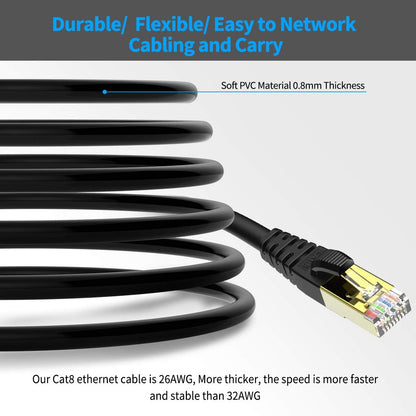 Cat 8 Ethernet Cable 2 FT, Cat8 Network LAN Cable High Speed 40Gbps with RJ45 Gold Plated Connector SFTP Shielded Cord, 26AWG Gaming Internet Cable for Router, Modem (Black, 2FT 1 Pack)