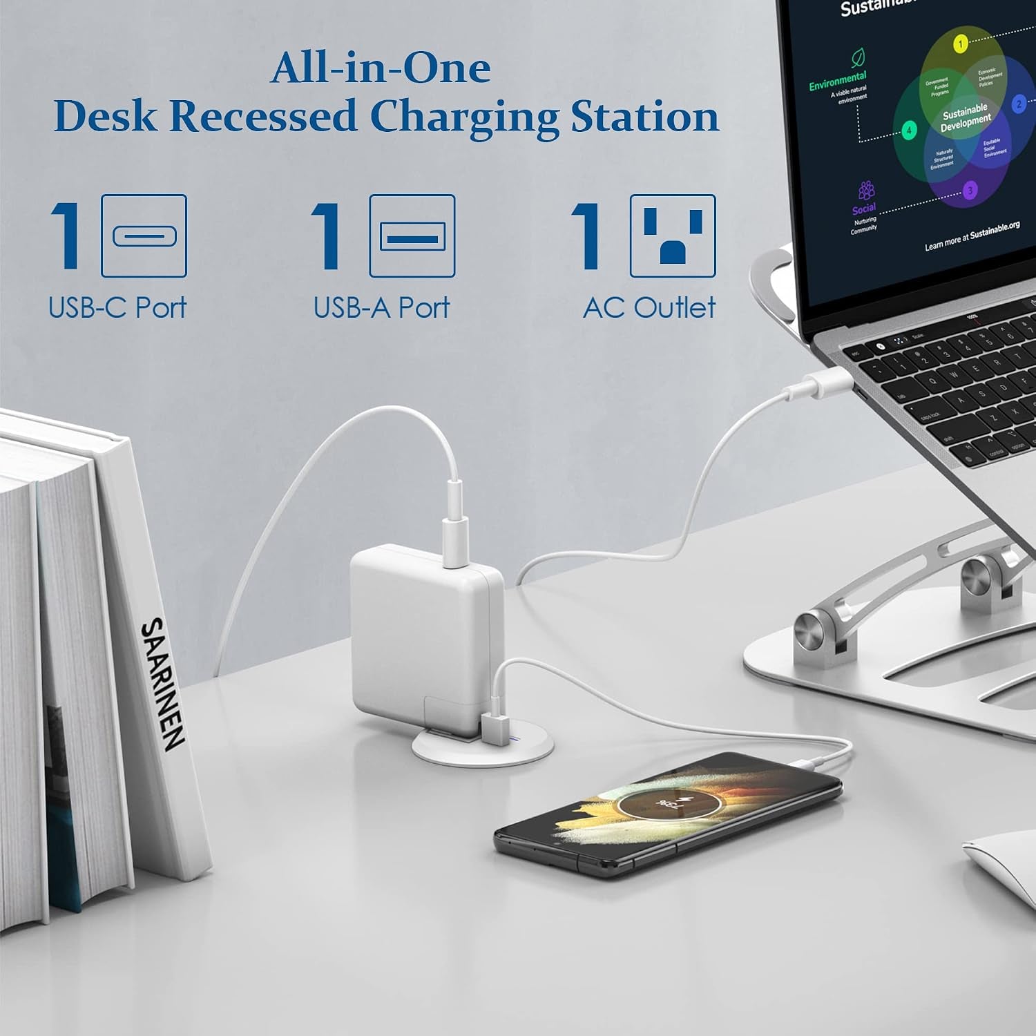 2 Inch Desk Power Grommet with PD 20W USB C,Ultra-Flat Plug Power Strip,Recessed Outlet,Desktop Power Grommet for Office PC Desk Cable Cord Cover,Table Outlets for Home, Office,6 Ft Cable(White) | White,Recessed Outlet,Desktop Power Grommet for Office PC Desk Cable Cord Cover,Table Outlets for Home,Office