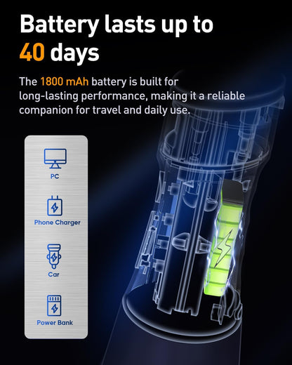 LP221 Cordless Water Flossers for Teeth W/Uvc Light & OLED Display | 335ML 4 Modes Water Jet Dental Picks for Teeth Cleaning, Water Flossing, Gum & Braces Care, Home & Travel Use