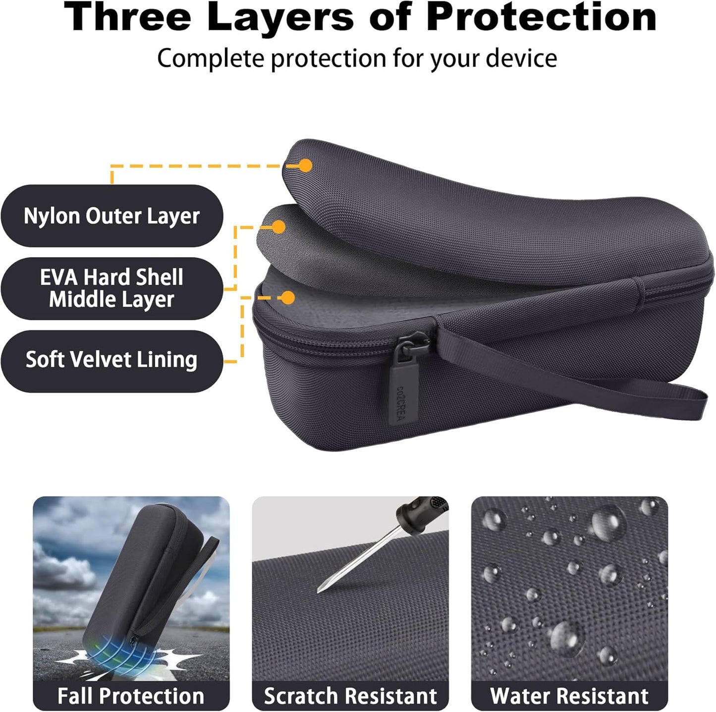 Hard Case for Anker Soundcore/2/Motion B Outdoor Speaker, Black | Space for Charging Cable, Soft Lining, Durable Zippered Shell, Mesh Pocket, Hard Protective Bag