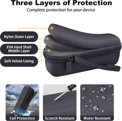 Hard Case for Anker Soundcore/2/Motion B Outdoor Speaker, Black | Space for Charging Cable, Soft Lining, Durable Zippered Shell, Mesh Pocket, Hard Protective Bag