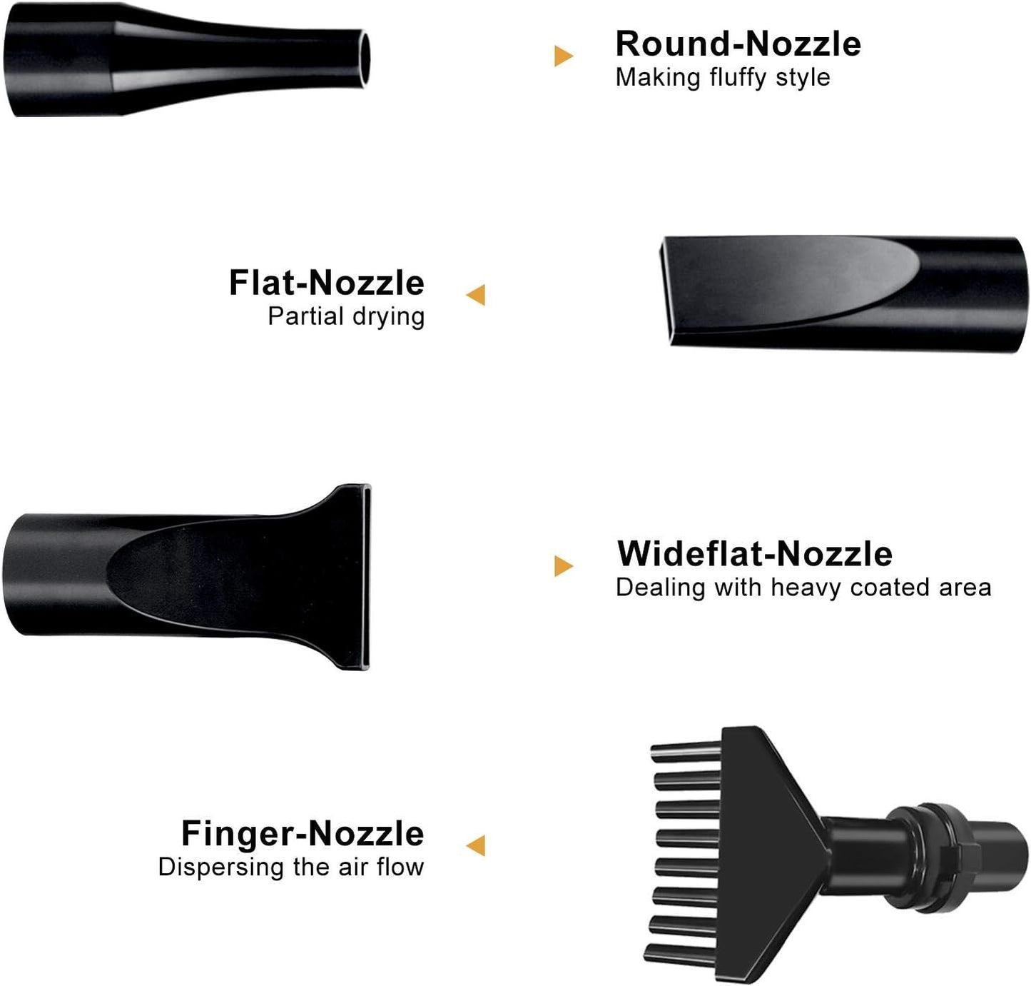High Velocity Dog Grooming Dryer, Pet Blow Dryer with Heater, Black