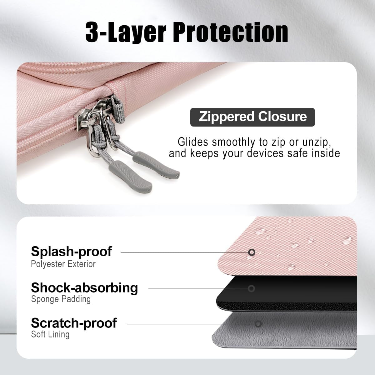 Sleeve Case with Shoulder Strap for Laptop, 13.3-14", Pink | Fit Macbook Neo 13 Inch 2026 Model A3404 with A18 Pro Chip, Carrying Case with Shoulder Strap
